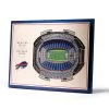 Bills 5 Layer Stadium View Sign